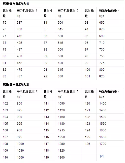 緣分對應的数字是什麼：数字代表的愛情含義