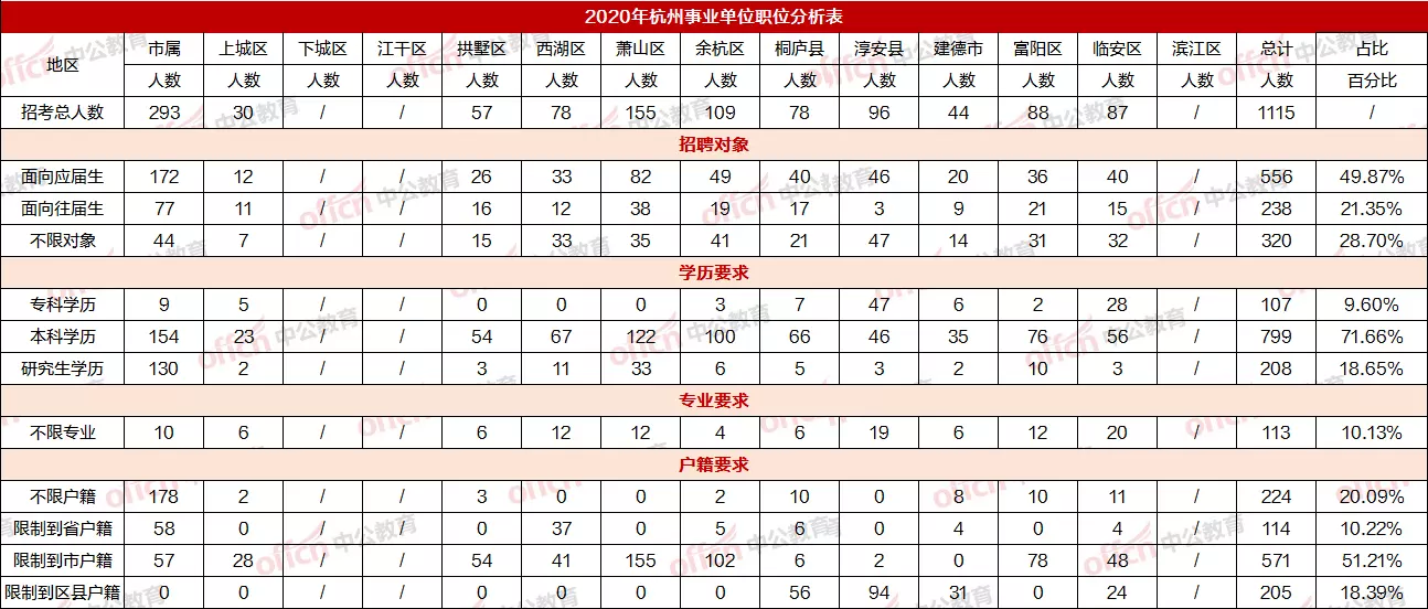 1、78年馬和87年兔婚配:年屬兔跟年屬馬能否婚配