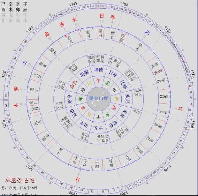 6、辛卯日柱適合婚配的日柱:戊午女日柱和辛卯男日柱娶親好嗎?
