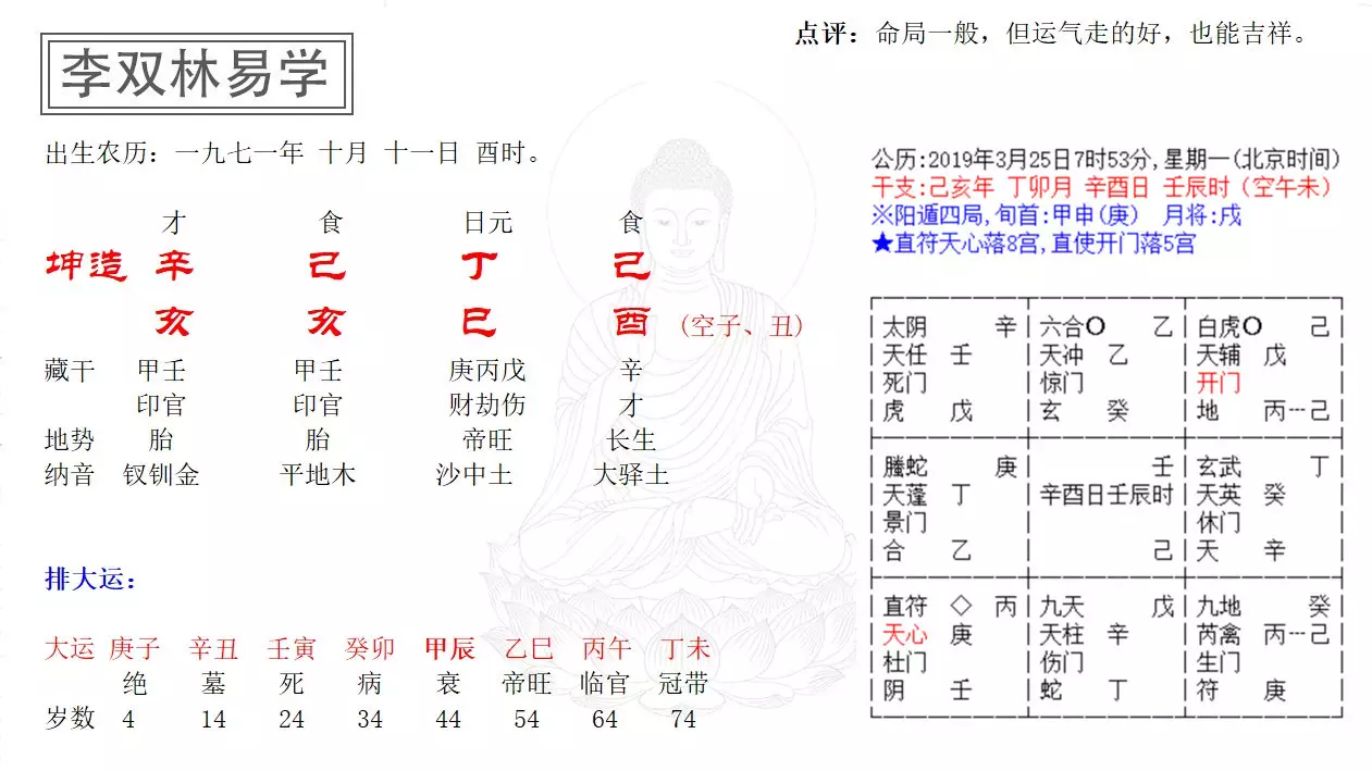5、丙午男與壬寅女婚配嗎:丙午男與辛西女配嗎？