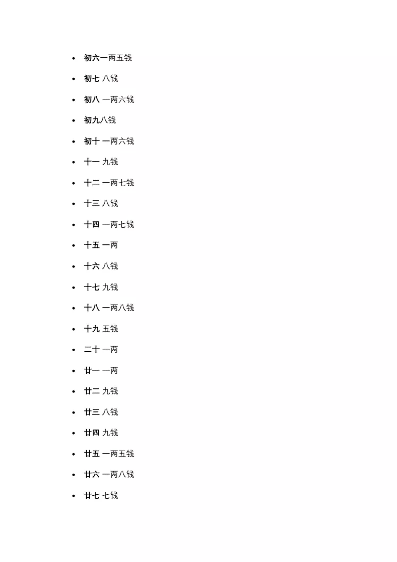 4、出生年月日斤兩查詢表:怎麼算生辰八字幾斤幾兩