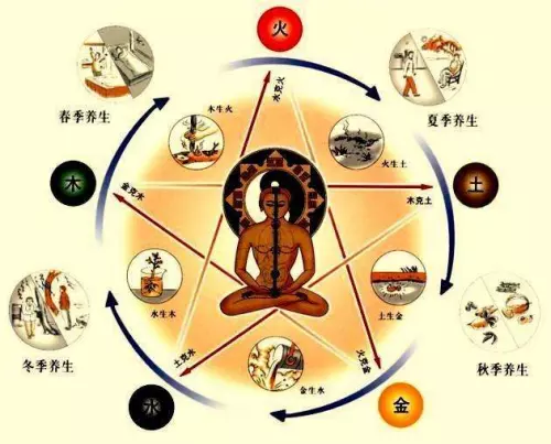 1、提升運氣和財運的方法:偏財運最靈的方法，如何增加和提高偏財運的方法？