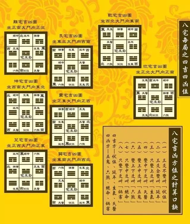 4、幾月出生的人命犯五:請問。八字中命犯五怎麼處理？