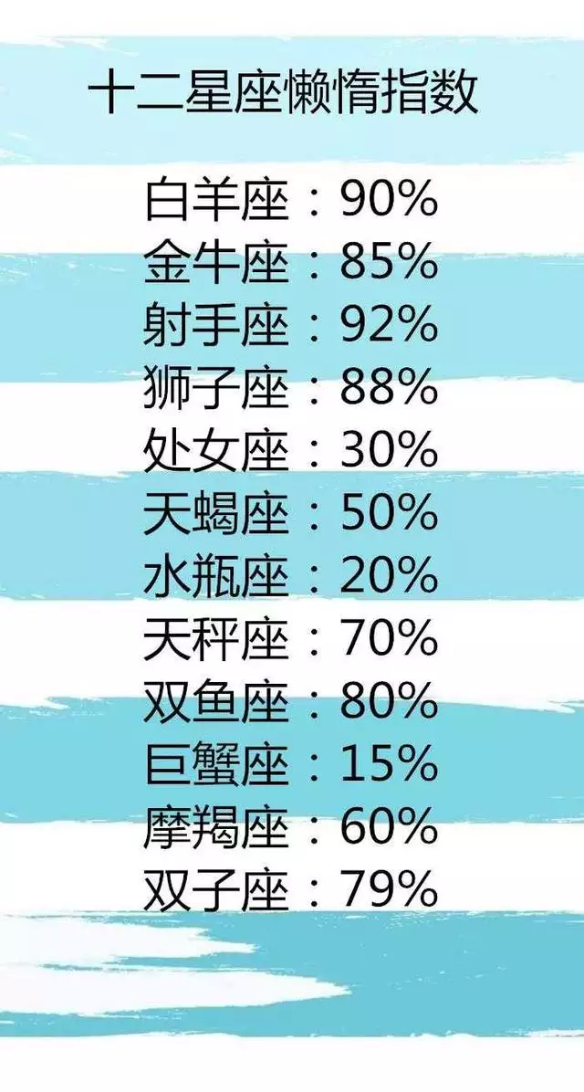 1、95年摩羯男跟92年天平女婚配:摩羯男和天平女的感情問題