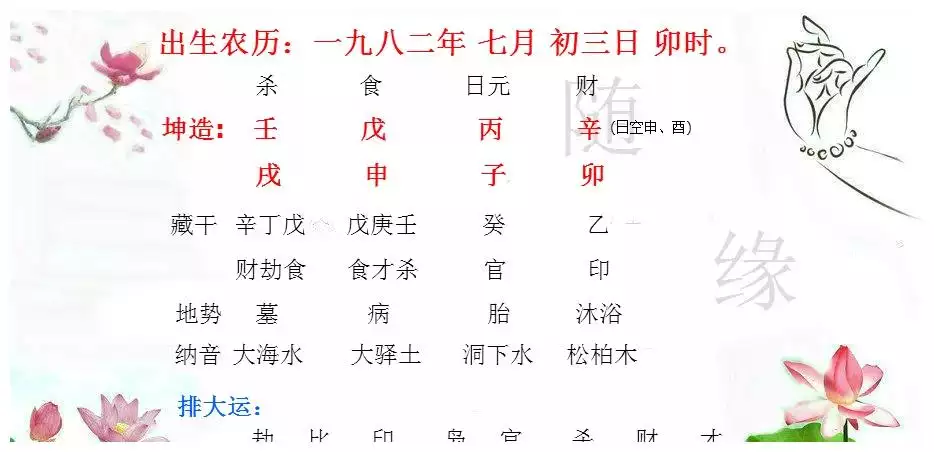 3、命里有傷官的人晚婚好嗎:傷官多的女子，是不是再也不能幸福？？婚戀一直不順利嗎？？