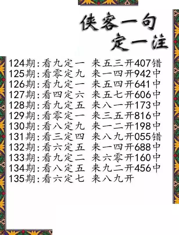 2、年49碼完整正版碼錶圖:什麼時候使用49碼
