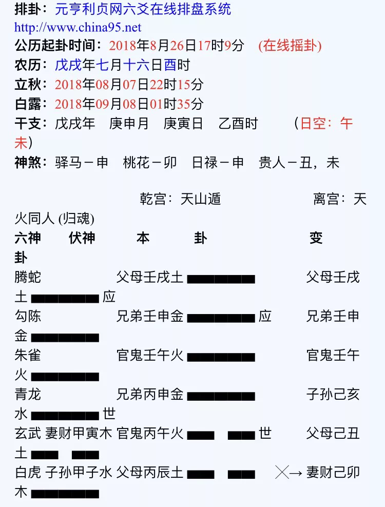 1、如何看正緣出現的時間:求幫我看正緣什麼時候出現
