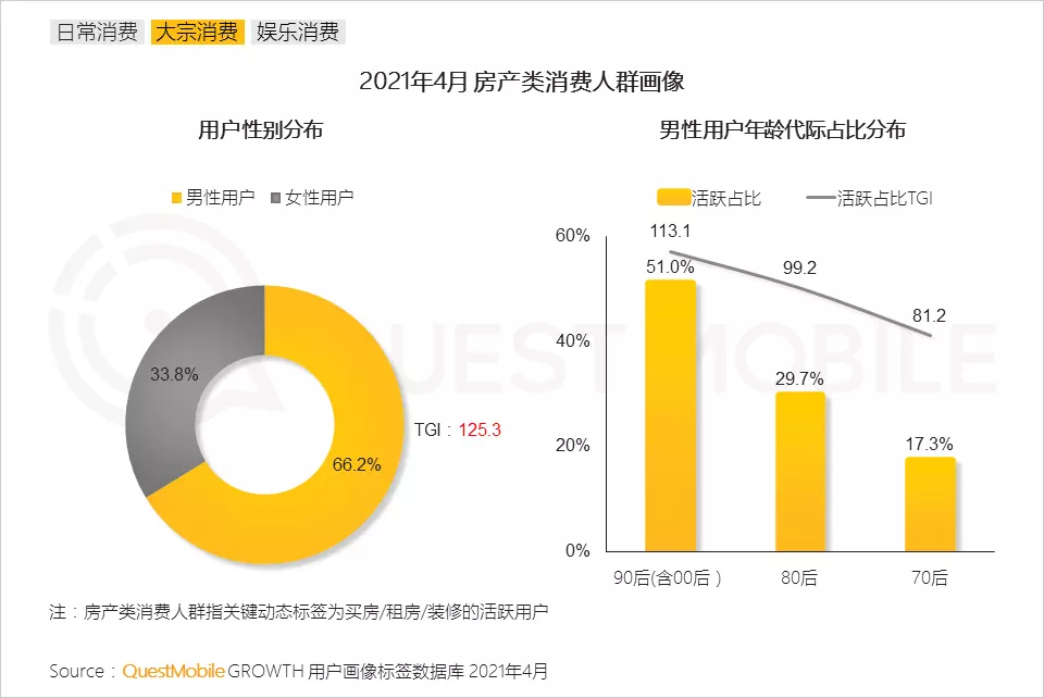 8、全球多少男性:年中國超過男光棍兒是真的嗎?
