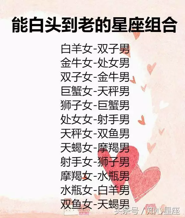 1、金牛女和天蠍男婚配怎樣:金牛女和天蠍男適合在一起嗎？