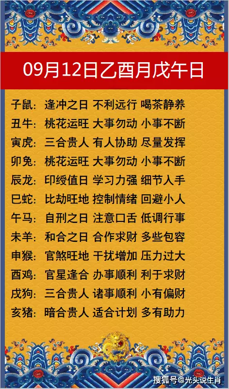 3、農曆12月兔與農曆6月龍是否婚配:75年男兔12月農曆與86年女虎農曆6月婚配嗎