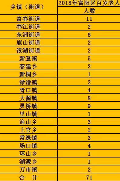 年虛歲多大歲數：出生今年多大歲數