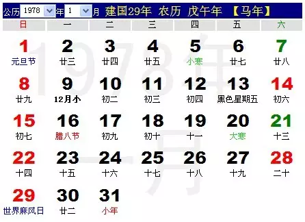 1、78年4月份屬相婚配表:78年屬馬在事業上和什麼屬相相配