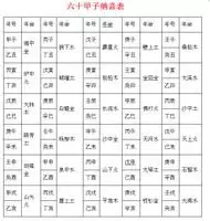4、丙子年澗下水男命婚配:年丙子（屬鼠）澗下水命 這個是什麼意思？