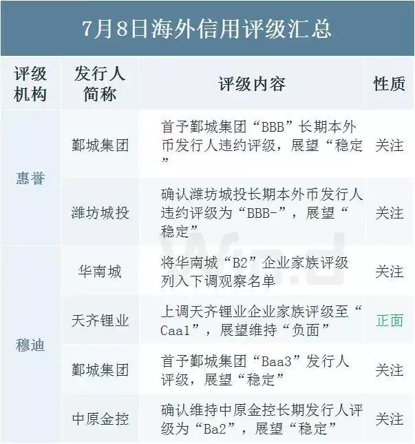 02年03年分別什麼屬相：年農曆3月是屬什麼生肖？