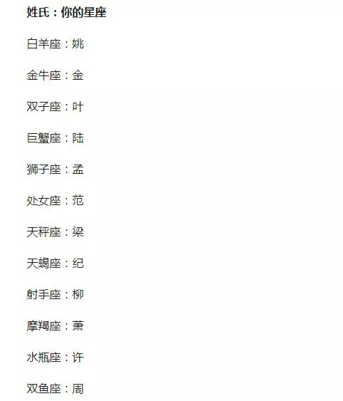 1、姓名測未來另一半相貌:能幫我找一個測試未來另一半性格，長相的心理測試題嗎？