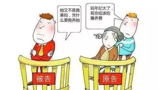 1、再婚配偶去世供養義務:再婚配偶喪葬費應由現任配偶照樣子女肩負