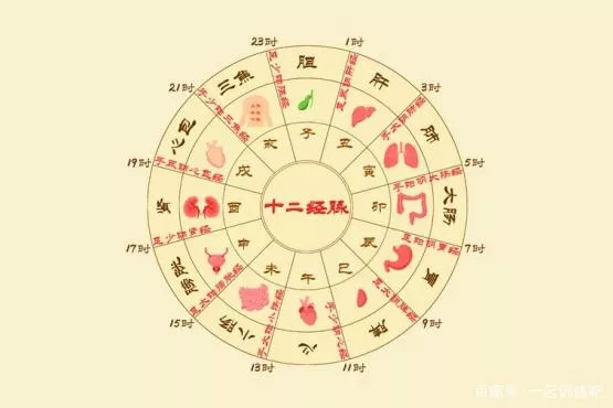 3、巳時配申時的婚配好嗎:巳時男和申時女婚姻合不合