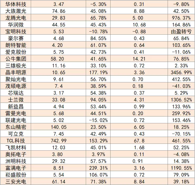 3、男77年與女75年能婚配嗎:男75年和(77年女的結婚好嗎