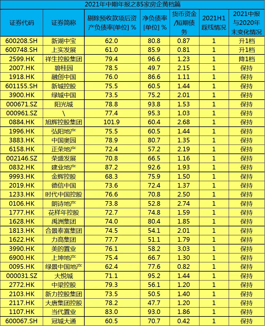 1、68年和69年婚配好嗎:屬猴人年和屬雞人年婚姻能有用果嗎？