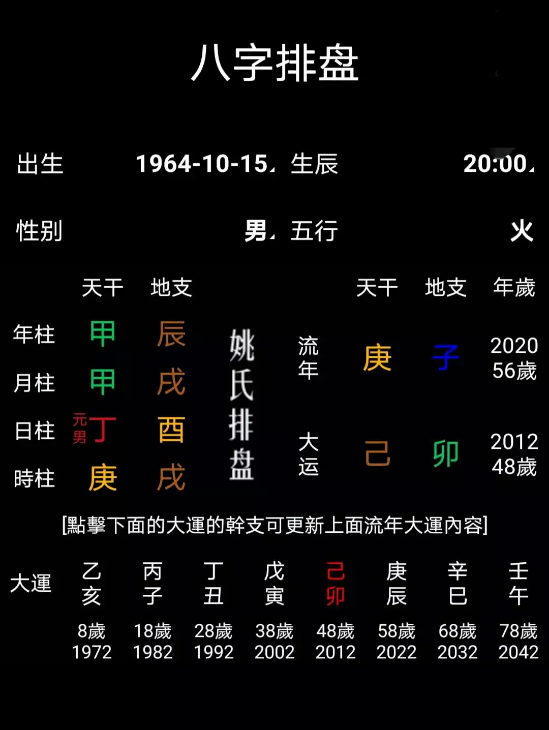 4、八字排盤如何解析:八字排盤解析
