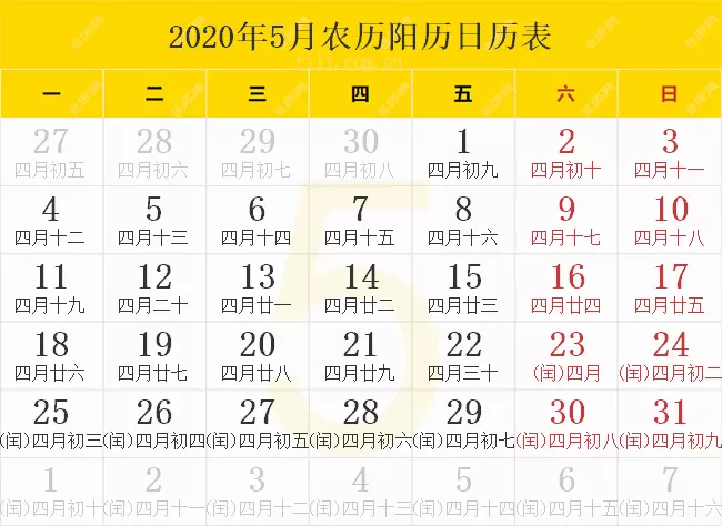 8、編寫程序,打印出-年的按月的日期,格式為“年1月”。已有year=[20？