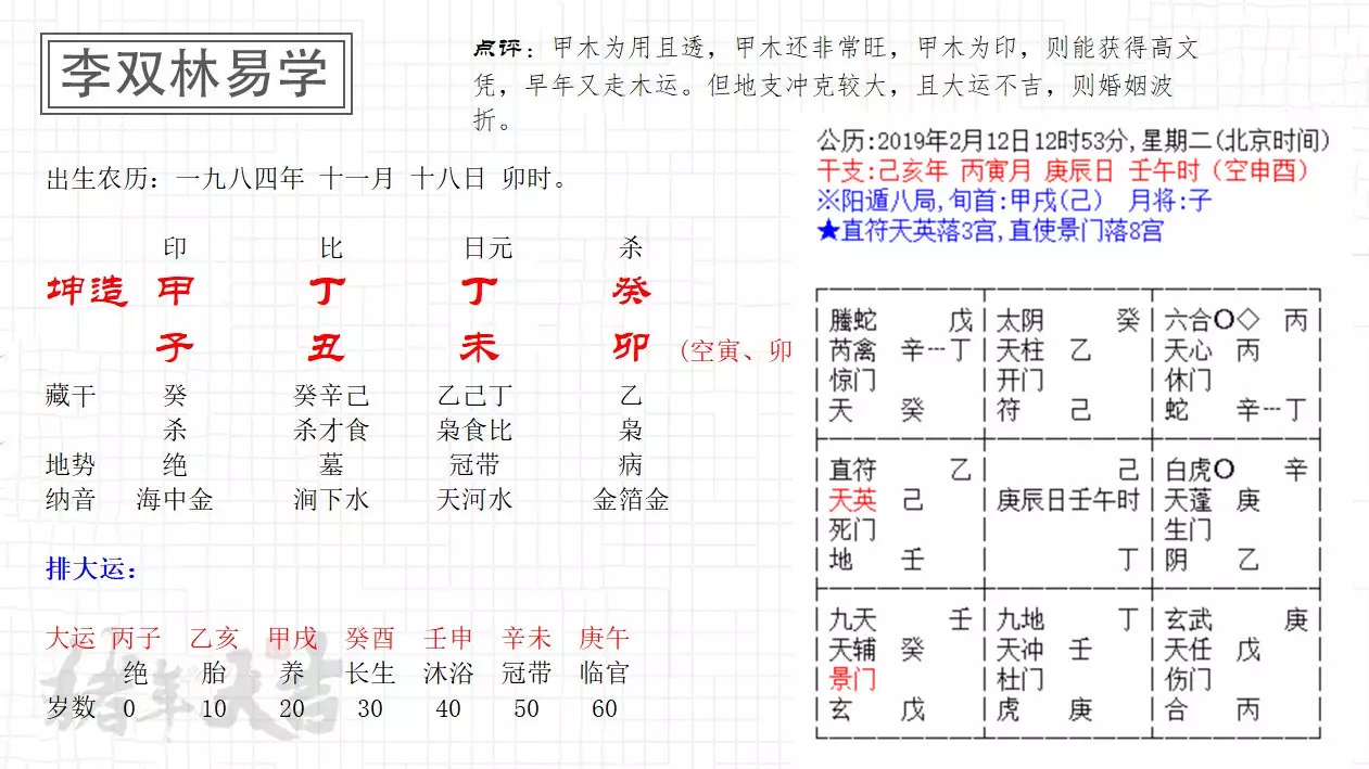 5、癸酉年與乙亥年婚配好嗎:乙亥年男可以與癸酉年女合婚嗎