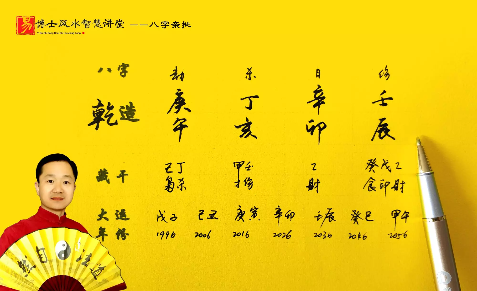 2、我很愛我男友。昨天去算了下我們的八字合婚。結果說我有離婚。男友桃花多到37歲。真的很慌！求助！！！