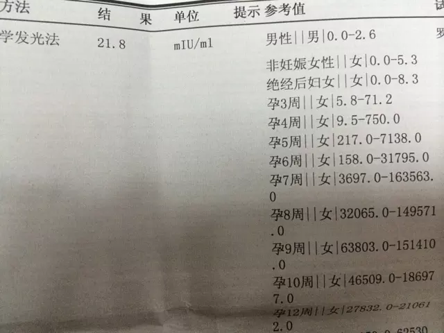 懷孕40天看男女方法驗血：剛懷孕40天，抽血檢查主要檢查什麼項目