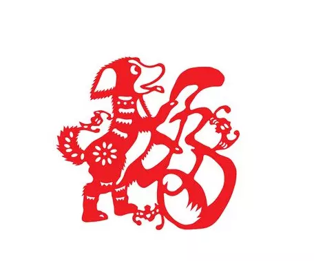 1、屬狗生肖配對姻緣:屬狗的和屬狗的婚姻配不配