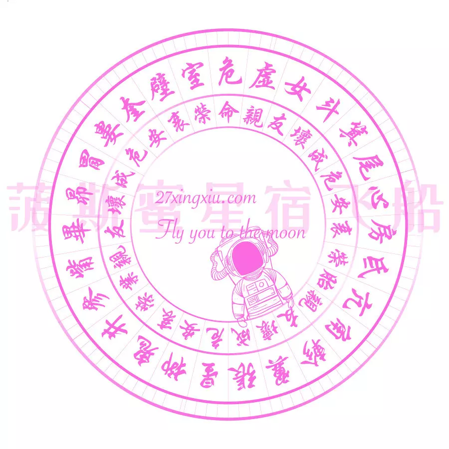 7、如何查兩人星宿關係:如何查對方婚姻狀態