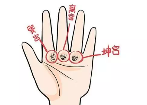 男命走正財大運的特點：男命里說正財走完瞭然后開始走偏財是什麼意思？