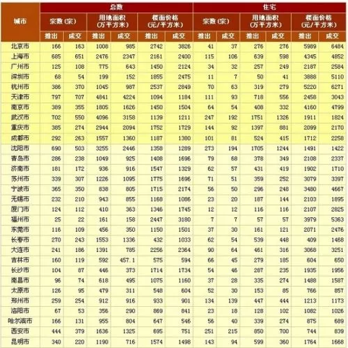 如何測算自己有幾個孩子：怎樣算自己一生有幾個孩子