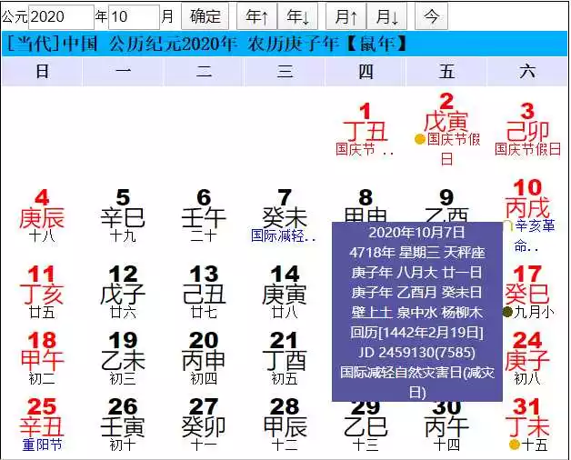 3、人懶命好的農曆生日:什麼時候生日的人命好