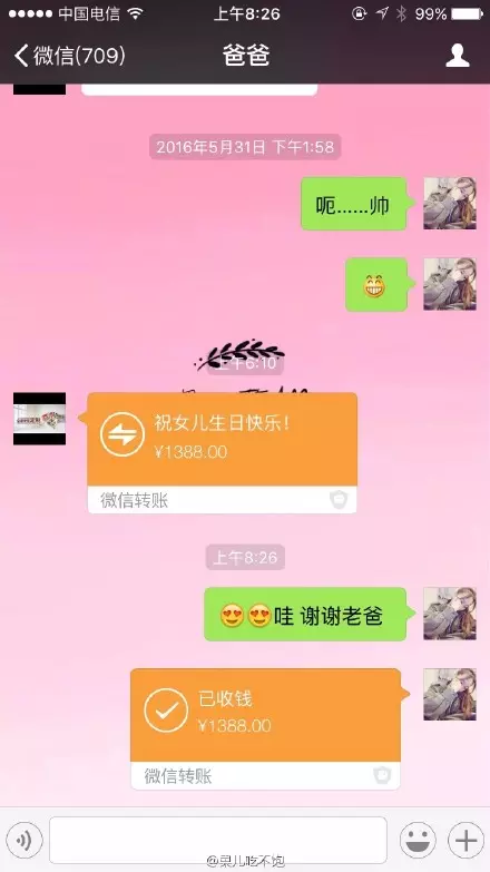 收到老婆生日紅包感言：生日收到紅包的感謝詞怎麼寫