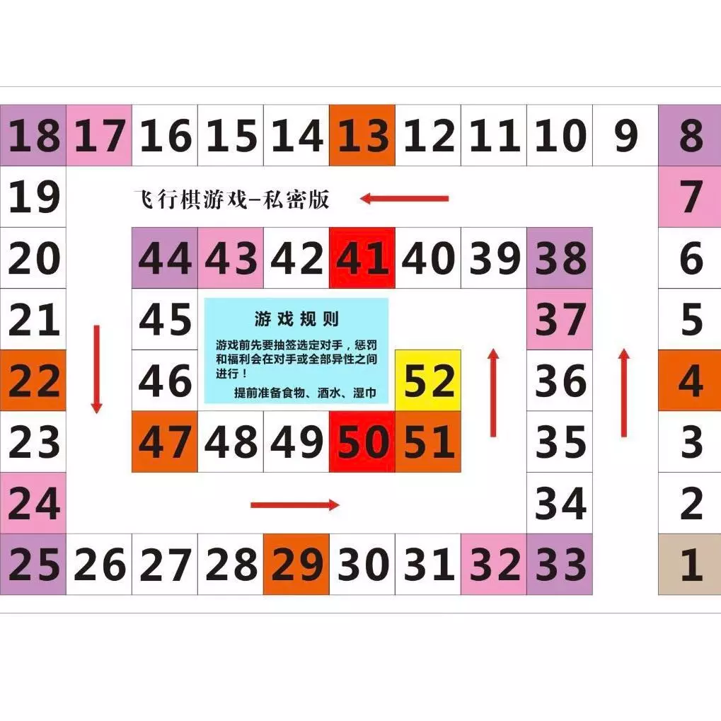 6、情侶飛行棋懲罰表:求瘋狂飛行棋棋盤的正面圖片，要清晰的謝謝！