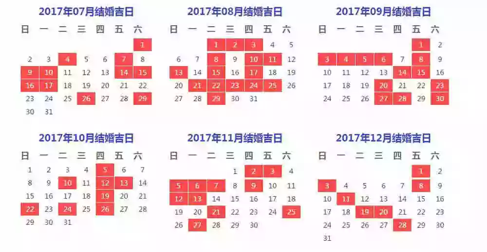 3、11月的猴與8月份的雞婚配合適嗎:男屬猴11月和女屬月婚配若何？