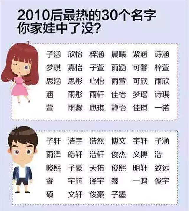 牛寶小名簡單好聽：牛寶小名有哪些？
