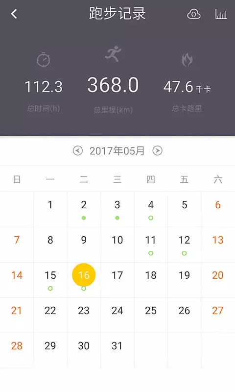 1、正版招財計步:運動手環放在招財貓上面可以計步數嗎