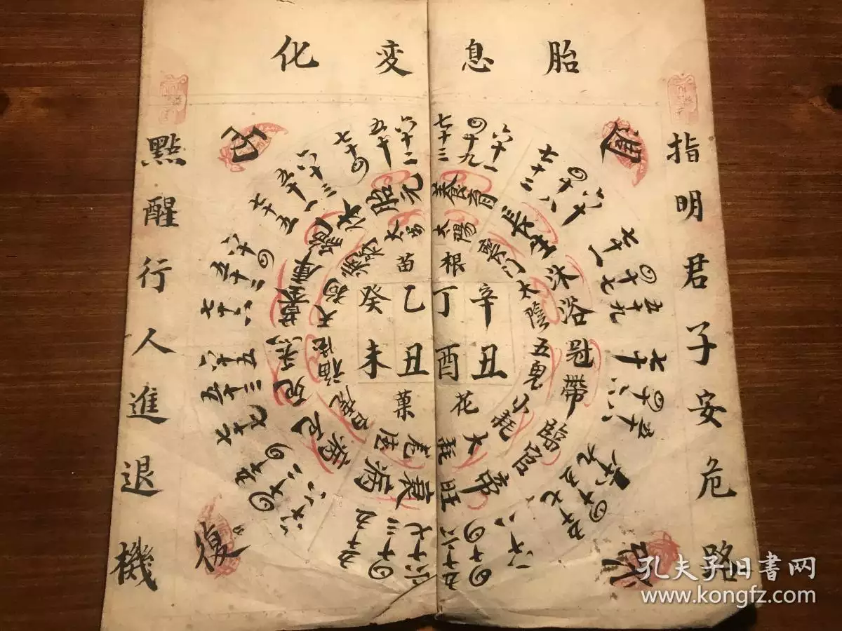3、命盤查詢免費算命:算算命免費+生辰八字
