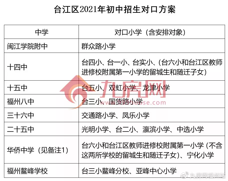 年屬相分界尺度：年十二生肖每月詳解