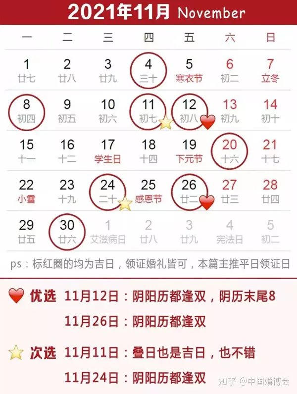 1、年8月份結婚好日子:黃道吉日年嫁娶