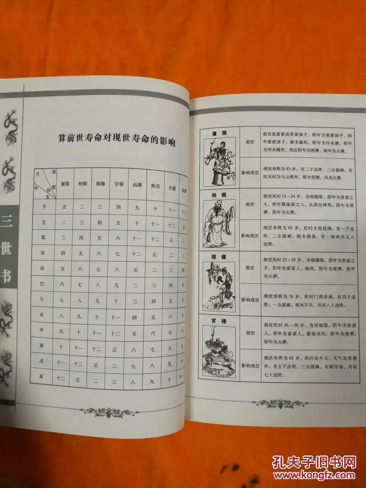 1、姻緣表:姻緣什麼意思？
