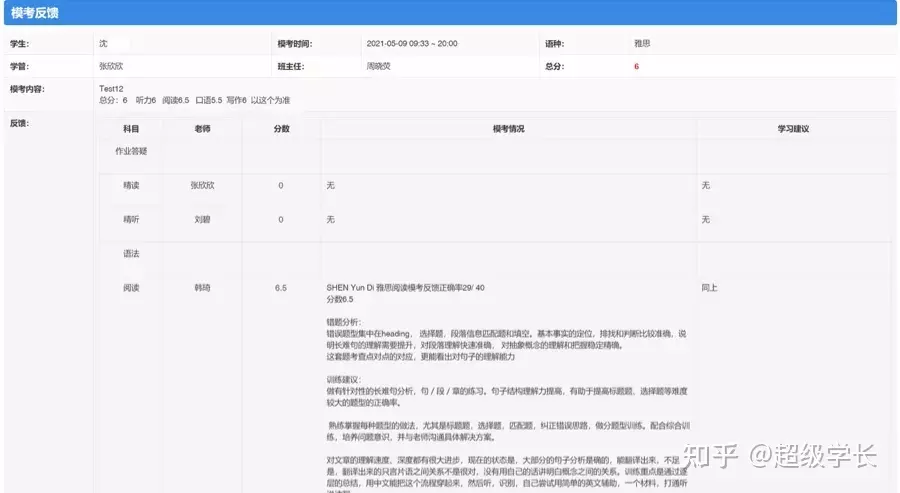 1、美名騰姓名測試:姓名測試