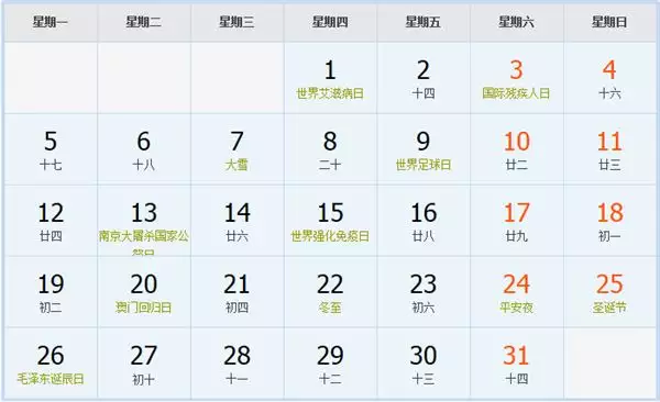屬相是根據陽曆年還是農曆：屬相是按陽曆還是農曆，84年1月29日屬豬還是鼠？