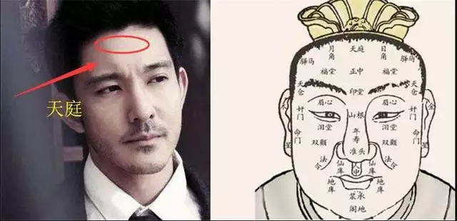 2、男人看婚姻:上怎樣看婚姻