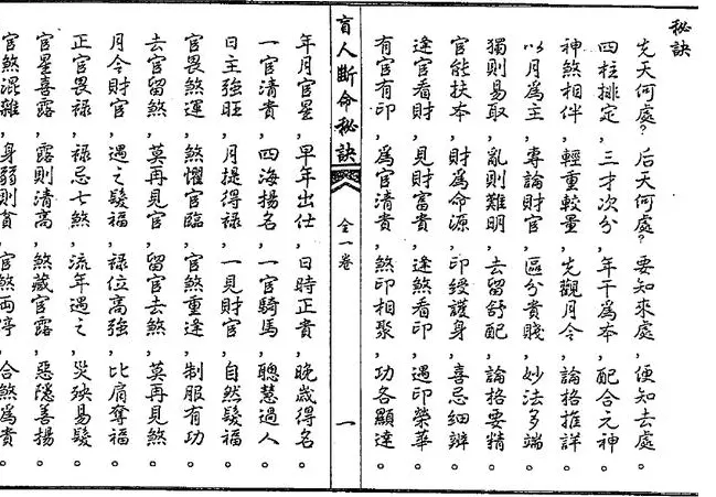 1、八字算命秘訣:八字算命怎麼學學