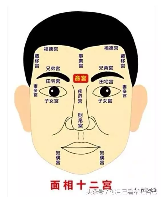 7、算命說這段時間婚姻宮動桃花到了，但是卻在這段時間分手了還有複合的可能嗎？