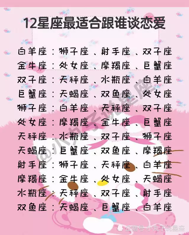 5、射手座最匹配的星座是什麼星座:對於各種星座，水瓶座和什麼星座最配？