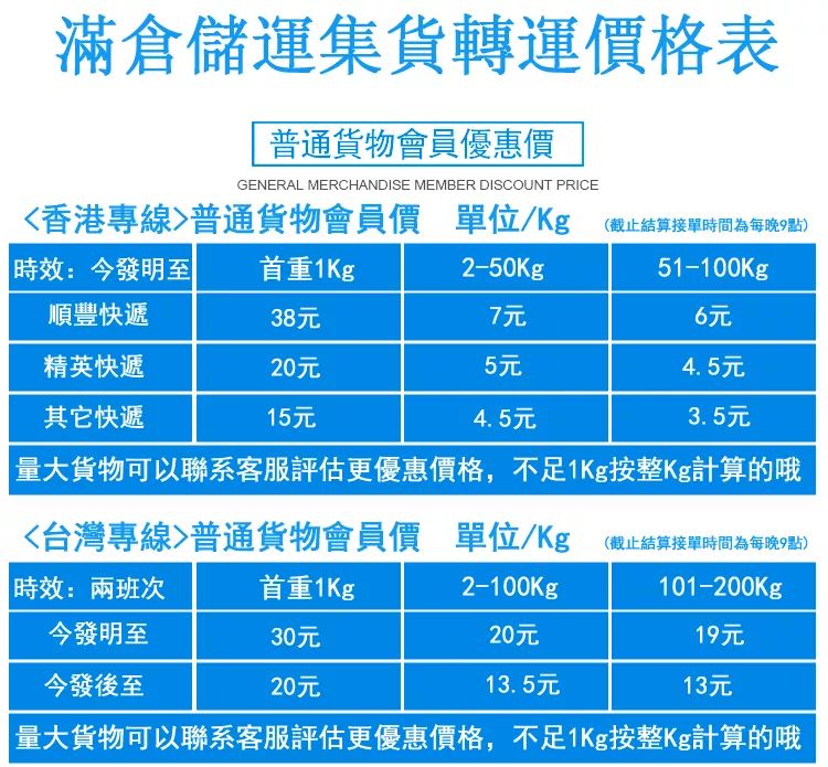 1、集運寄到多少錢:深圳集運中心轉運到快遞費怎麼收取？