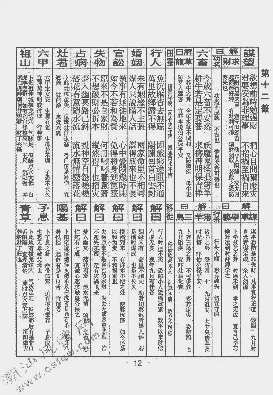 7、測前世今生姻緣的免費軟件有哪些:有什麼測姻緣的軟件么？